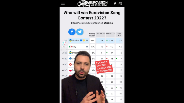 Perché l’Ucraina potrebbe vincere Eurovision Song Contest: l’effetto Rally ‘Round the Flag